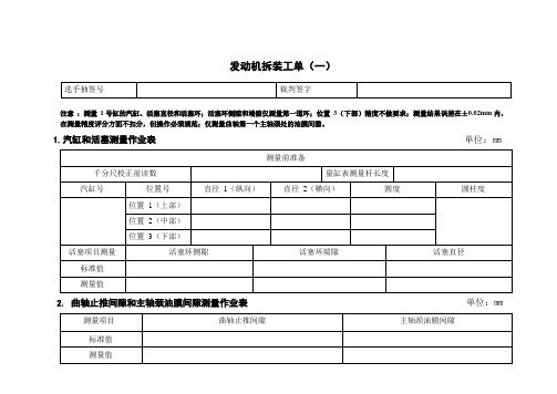 发动机拆装项目工单