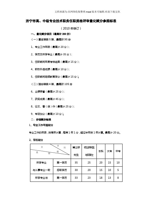 济宁市高、中级专业技术职务任职资格评审量化赋分参照标准