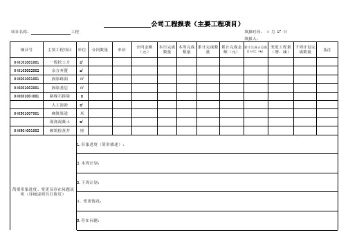 工程施工日报表格式