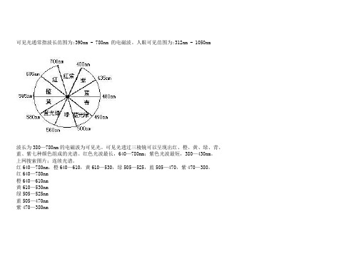 光波长范围