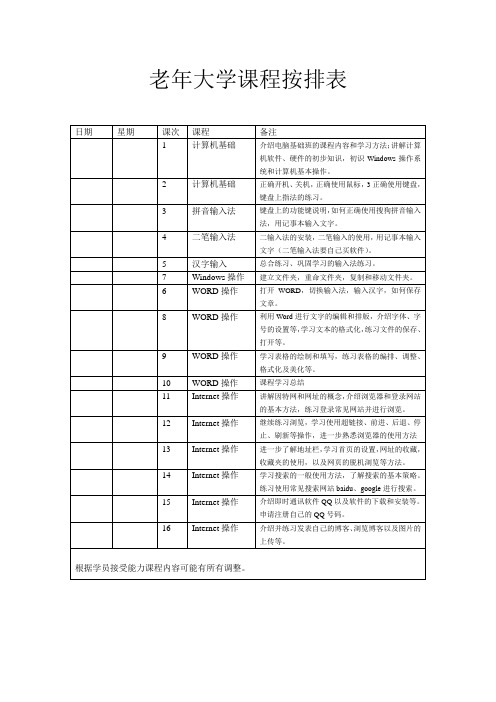 老年大学课程按排表