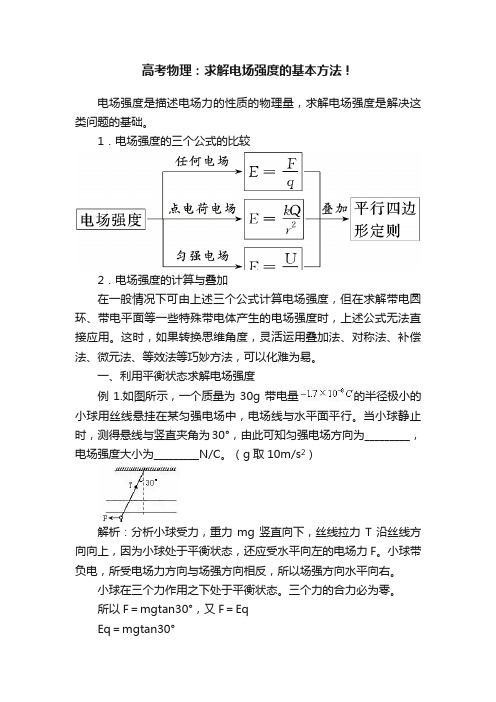 高考物理：求解电场强度的基本方法！