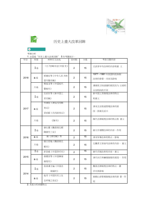 2020版《衡中学案》高三历史一轮总复习学案：选修1第1讲历史上重大改革回眸