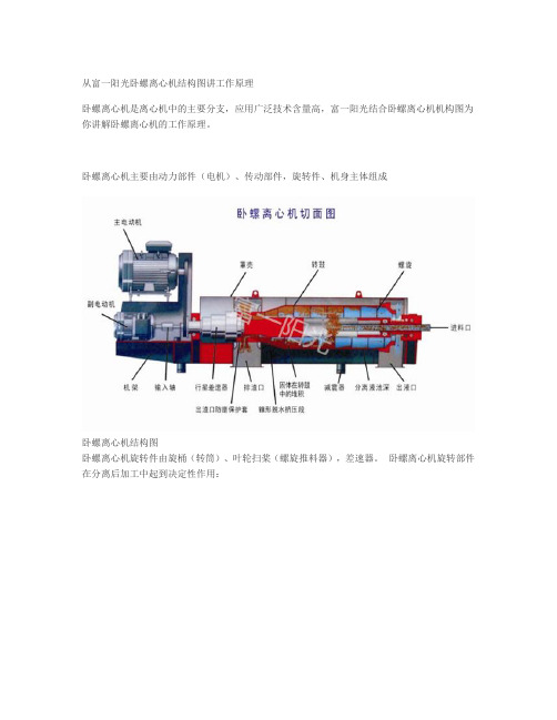 从富一阳光卧螺离心机结构图讲工作原理