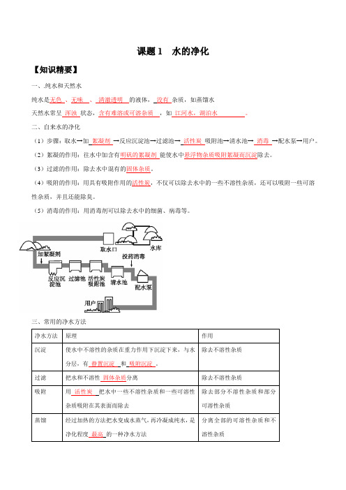 课题2水的净化-2024-2025学年九年级化学上册尖子生必备考点精讲精练(人教版)