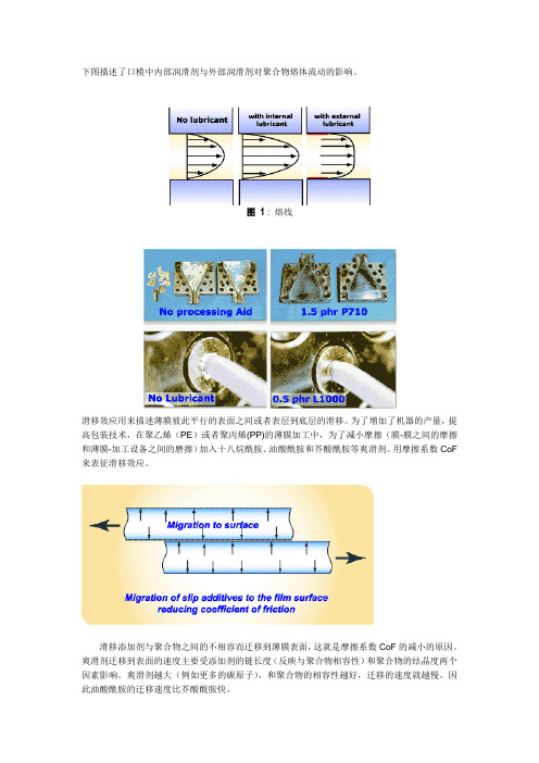 内外润滑机理