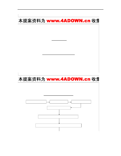 4A免费策划：山水人家整合市场攻击策略_图文.