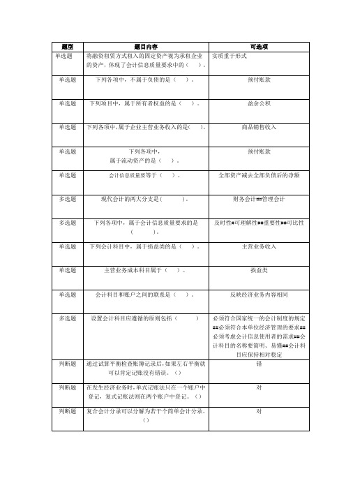 刚做的南开大学会计基础学_表格里和红色的都是正确答案