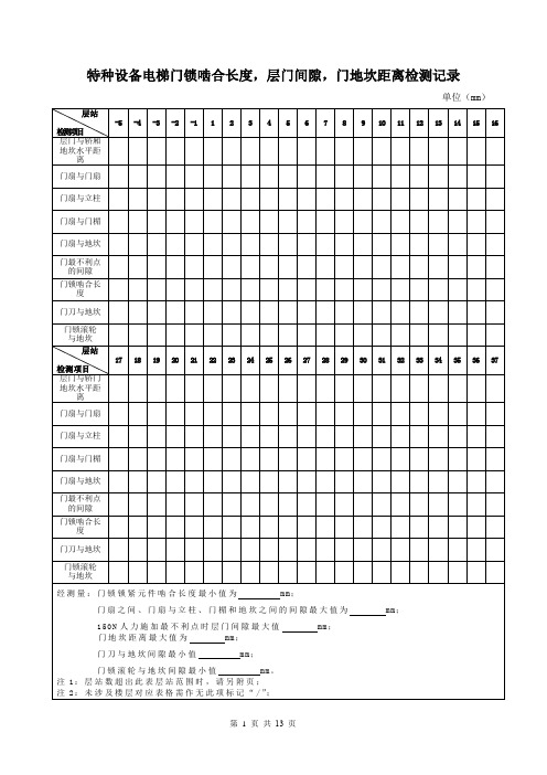 特种设备电梯门锁啮合长度,层门间隙,门地坎距离检测记录