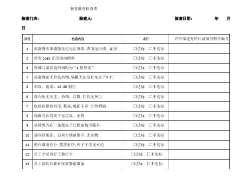 餐饮连锁企业门店巡店检查表