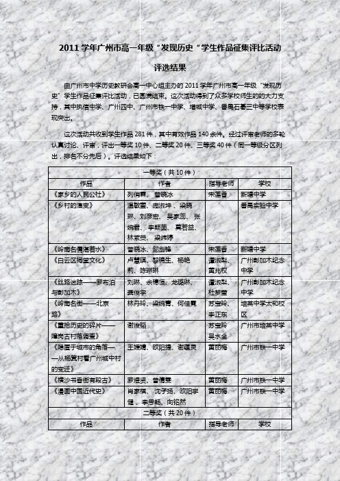 2011学年广州市高一年级“发现历史“学生作品征集评比活动 评选结果