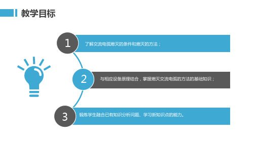 3.210交流电弧的熄灭方法