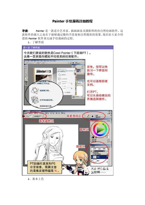 Painter手绘漫画详细教程