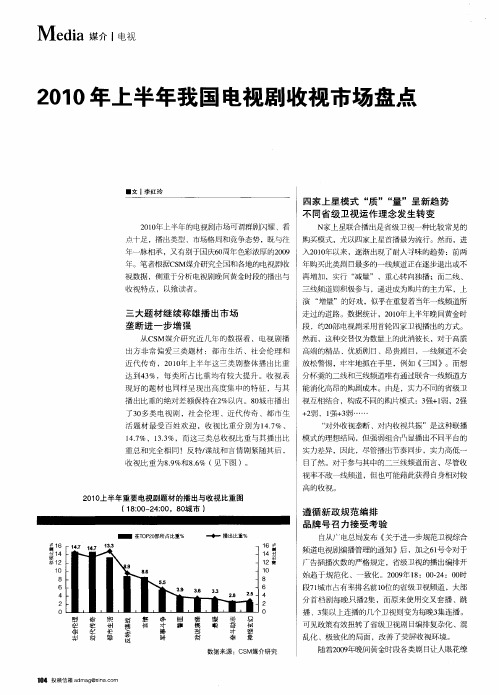 2010年上半年我国电视剧收视市场盘点