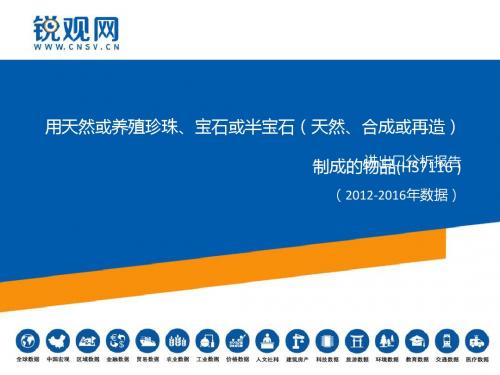 用天然或养殖珍珠、宝石或半宝石(天然、合成或再造)制成的物品(HS7116 )进出口分析报告