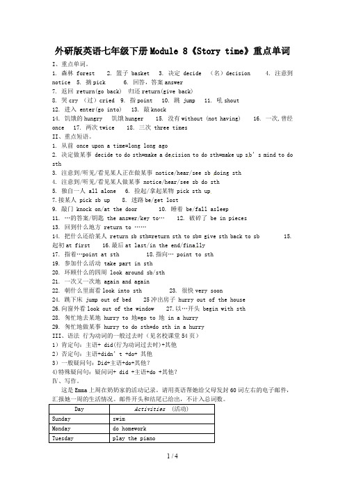 外研版英语七年级下册Module 8《Story time》重点单词