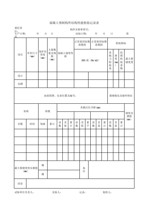 混凝土预制构件结构性能检验