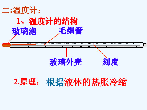 41温度计