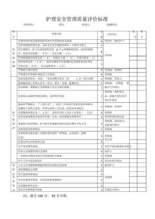 护理质量考核标准(全)