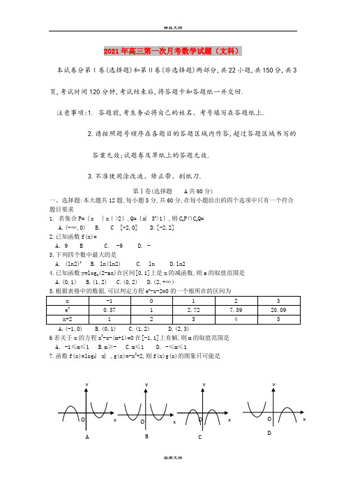 2021年高三第一次月考数学试题(文科)