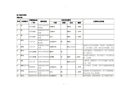 进口钢材对照表