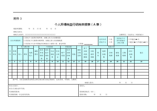 个人所得税自行纳税申报表(A表)()