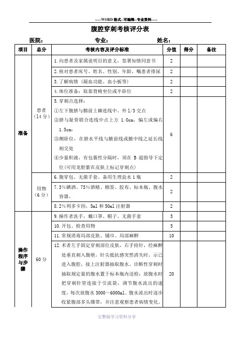 腹腔穿刺考核评分表