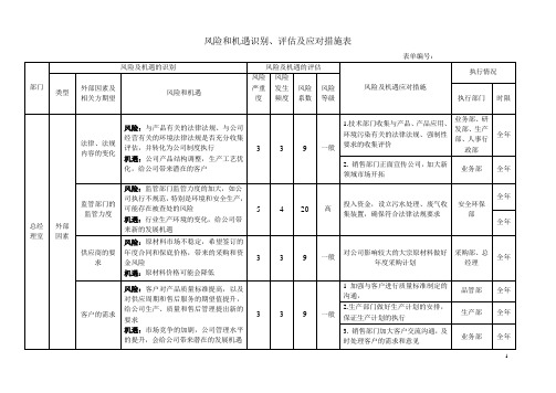 风险和机遇识别、评估及应对措施表