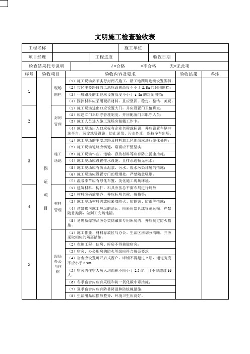 文明施工检查验收表