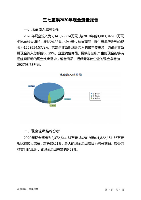 三七互娱2020年现金流量报告