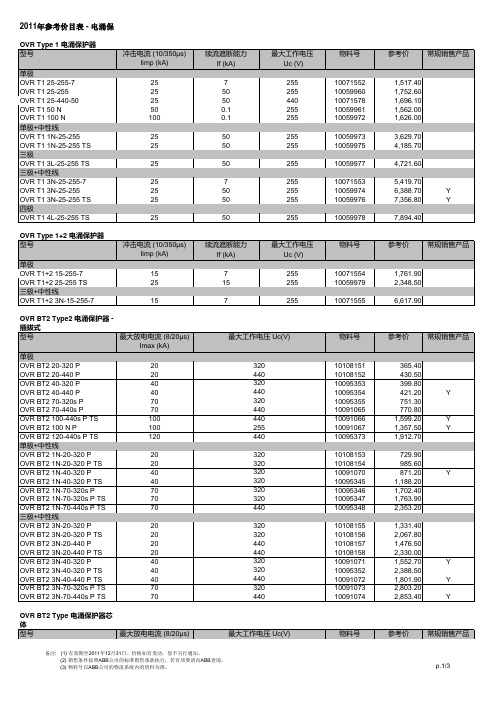 浪涌保护器OVR(abb断路器选型和技术参数)