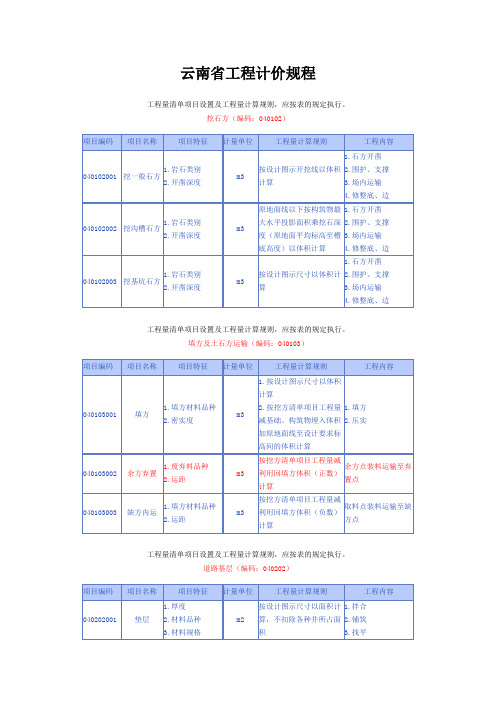 云南工程量清单项目设置及工程量计算规则