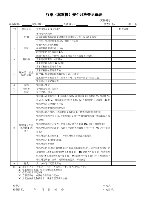 行车(起重机)安全月检查记录表