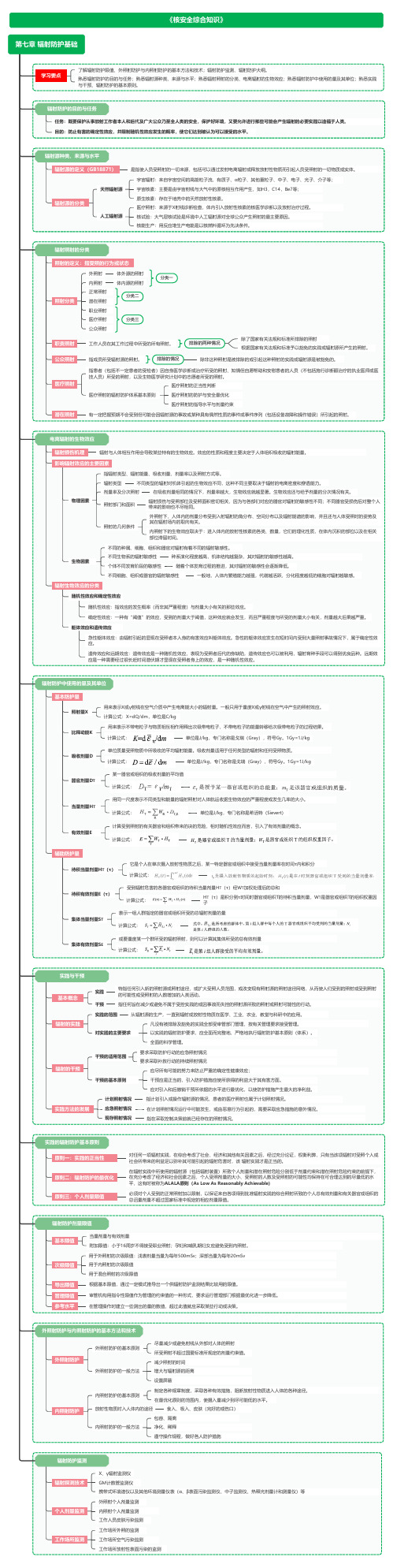 注册核安全工程师-核安全综合知识：7、辐射防护基础