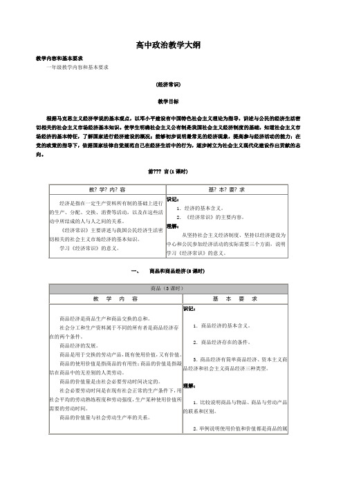 高中政治教学大纲