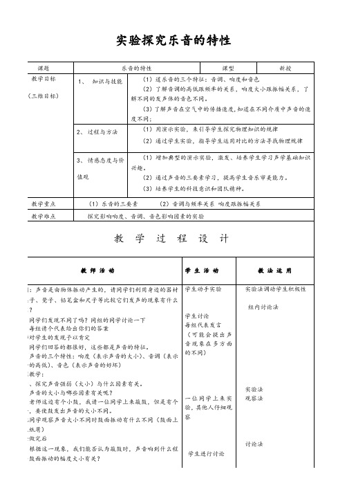 乐音特性教案