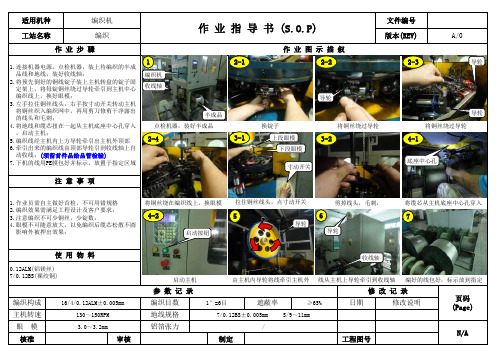 线材编织机操作指导书