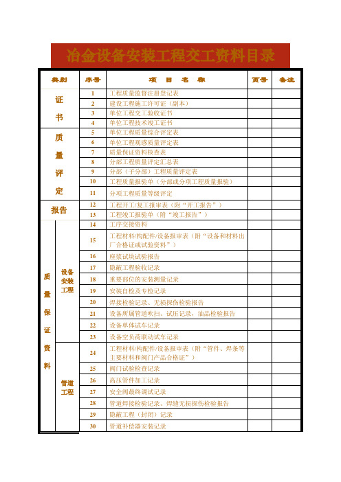 冶金设备安装工程交工资料目录