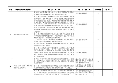 合规性评价表(法规)详解