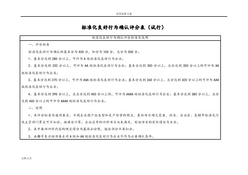 实用标准化良好行为评分表