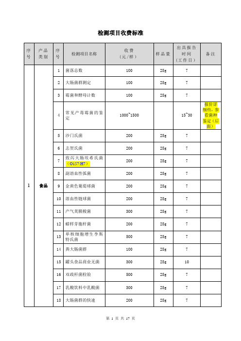 检测项目收费标准-修改