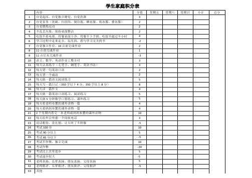 学生家庭积分表