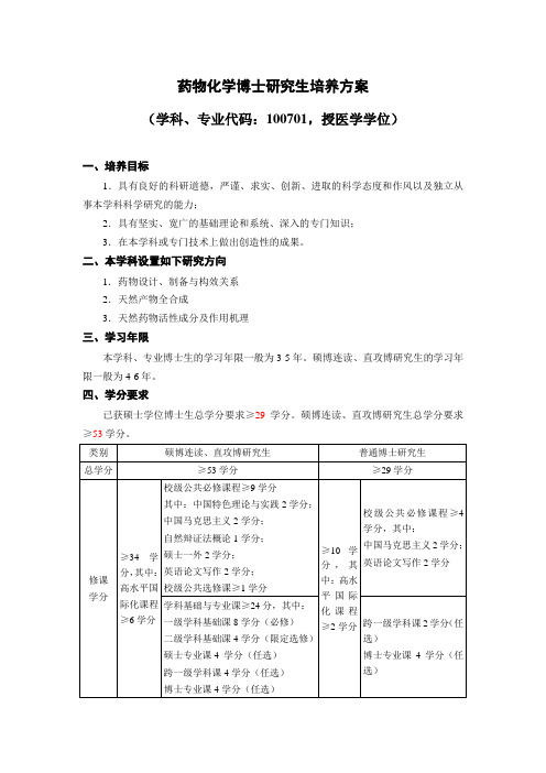 药物化学博士研究生的培养方案