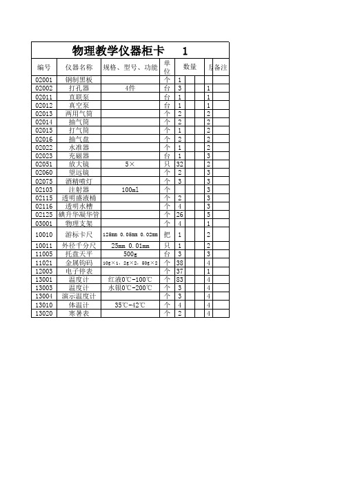 教学仪器柜卡精编