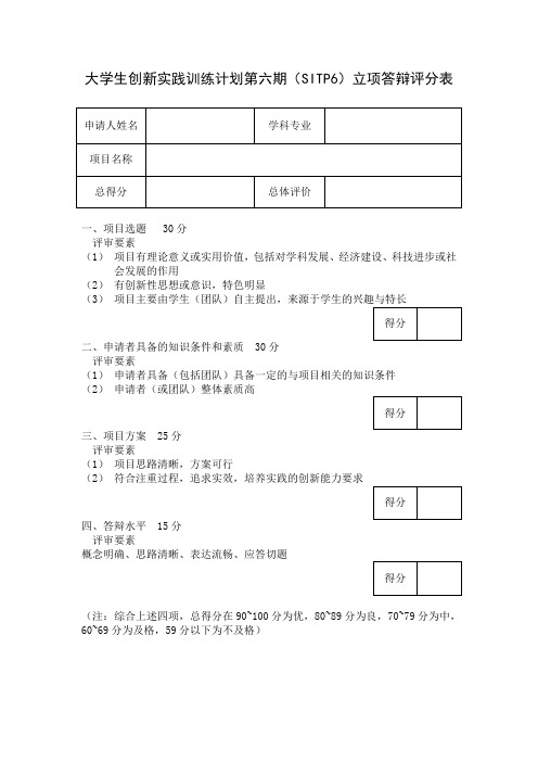 大学生创新实践训练计划立项答辩评分表(SITP6)