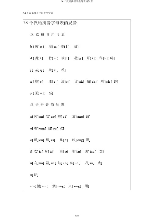 26个汉语拼音字数母表格发音