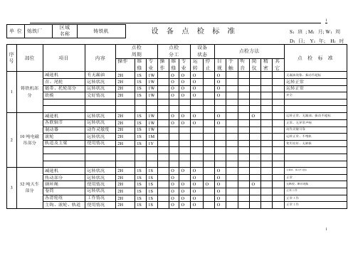 设备点检标准