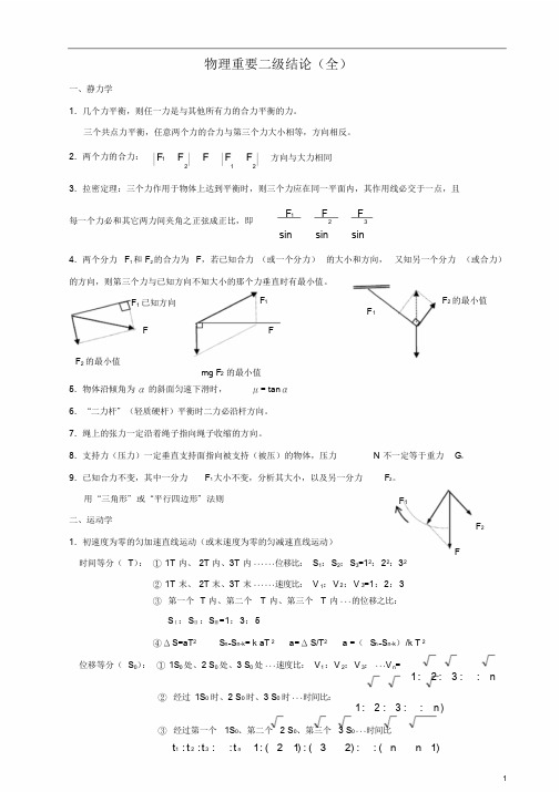 高中物理重要二级结论(全)