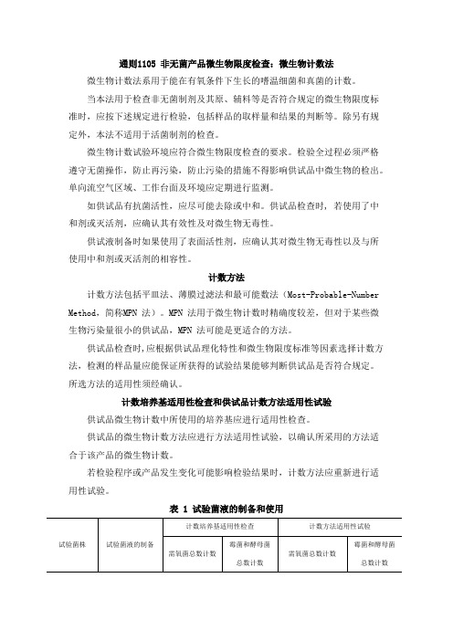 2015年药典通则1105非无菌产品微生物限度检查