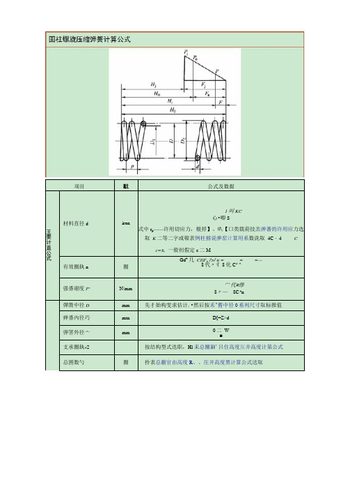 圆柱螺旋压缩弹簧计算公式